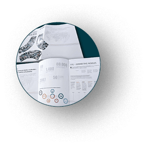 Brosch re DIN A4 Format mit ausklappbarem Cover